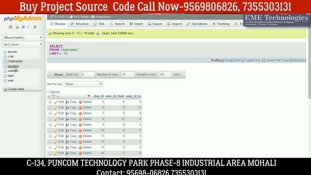How to Create Shopdeal Php Project Download With Source Code смотреть онлайн