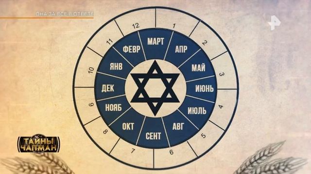 Тайны Чапман - Она за всё в ответе смотреть онлайн