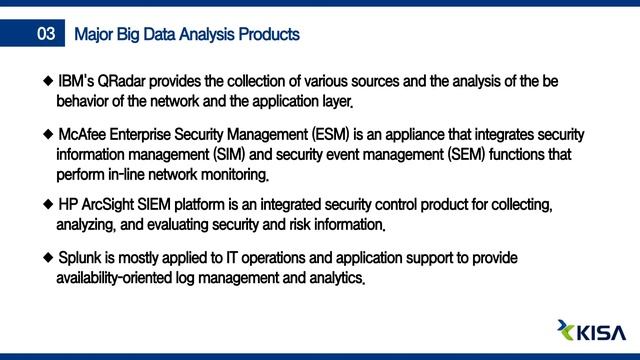 (Training) Analysis of Big Data On Cybersecurity смотреть онлайн