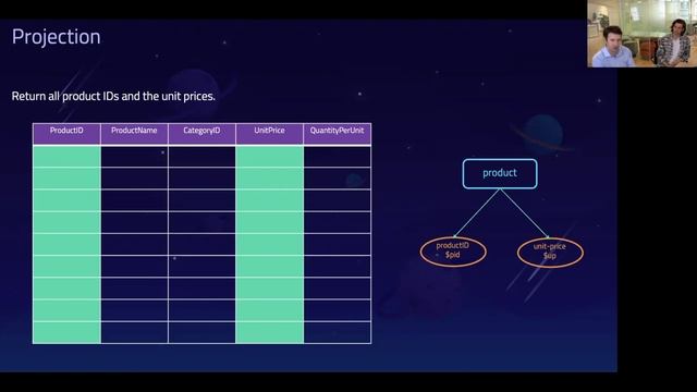 Comparing SQL to TypeQL смотреть онлайн