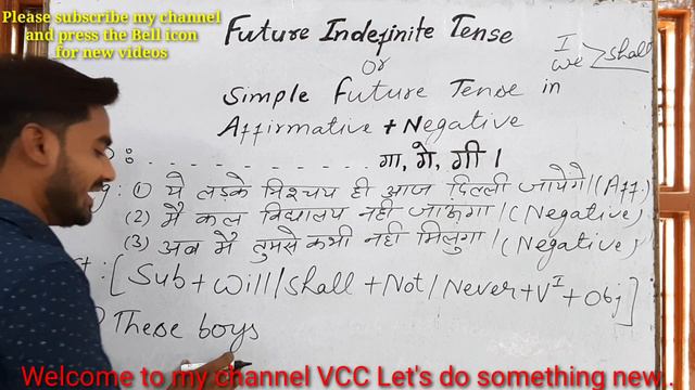 Future Indefinite Tense in Affirmative and Negative смотреть онлайн