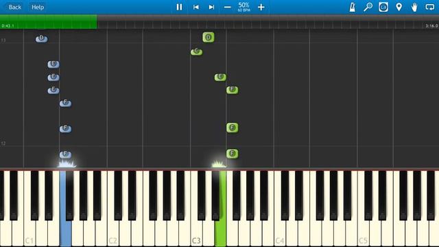 The Black Keys - Fever Piano Tutorial - How to play - Synthesia смотреть онлайн