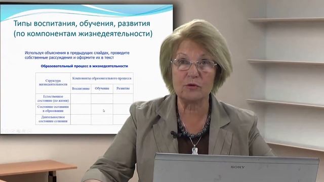 Лекция 38: Матричное представление образования