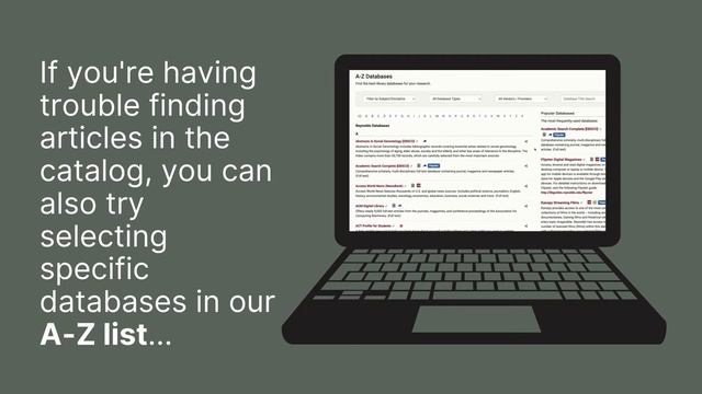 Searching for articles using the online catalog & the A-Z database list смотреть онлайн