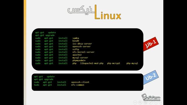14- استخدام apt-get لتثبيت الادوات смотреть онлайн