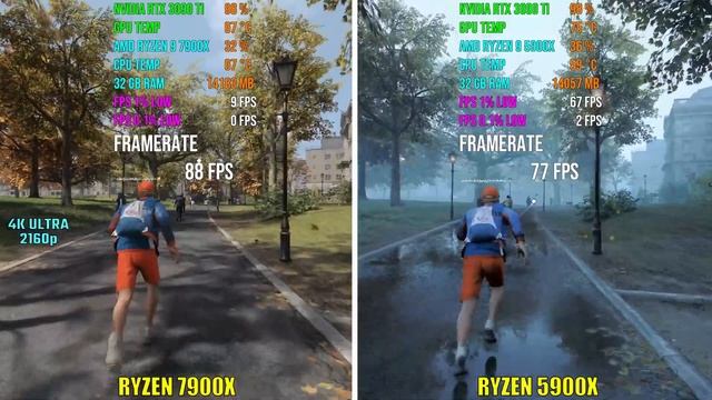 AMD RYZEN 9 7900X vs RYZEN 9 5900X | Test in 6 Games смотреть онлайн