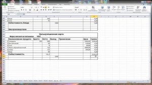 Калькуляция Пельмени