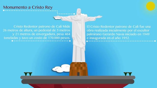 Monumento de Cristo Rey - Un icono mas de Santiago de Cali. Colombia смотреть онлайн