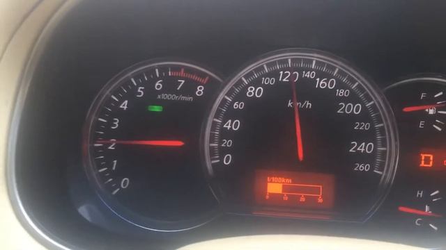 Ниссан Теана 3.5 расход смотреть онлайн