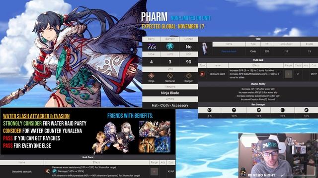 [WotV] Pharm Team Planning Guide | War of the Visions: Final Fantasy Brave Exvius смотреть онлайн
