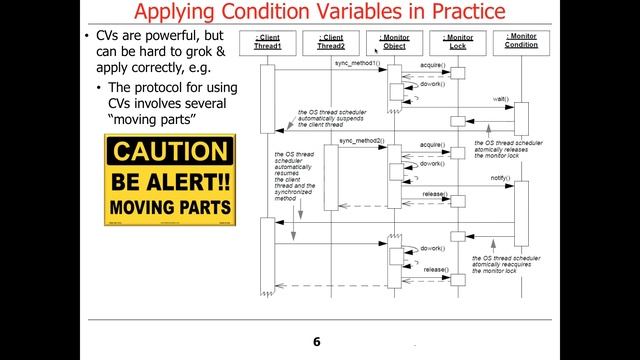 Java ConditionObjects (Part 1 - 3) смотреть онлайн