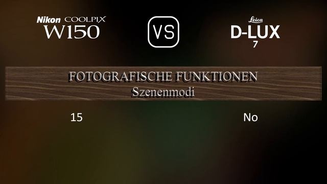 Nikon Coolpix W150 vs. Leica D-LUX 7: Ein Vergleich der Technische Daten смотреть онлайн