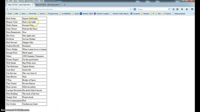 XML use with Javascript and HTML смотреть онлайн