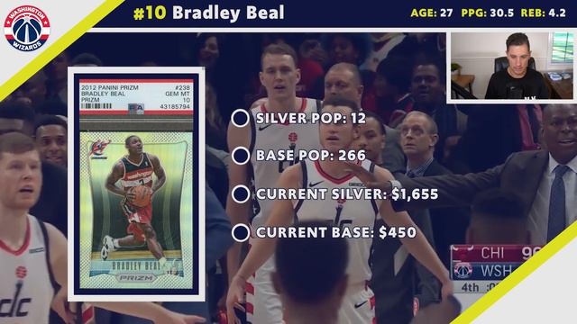 BC - TOP 15 NBA Prizm Silver RC's - 2012 to 2019/20 - w/PSA & BASE Data - Some Surprises for you!! смотреть онлайн