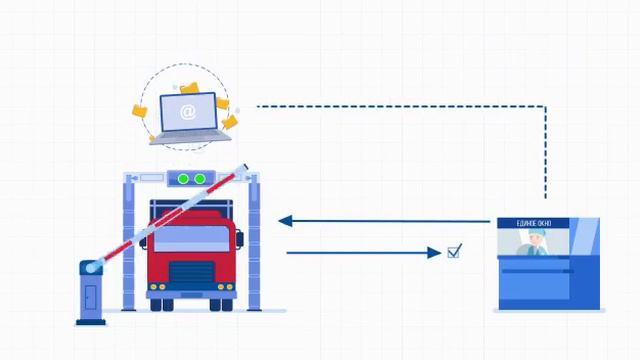 Таможня КР смотреть онлайн