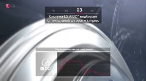 Стиральная машина LG F2V3GS4W