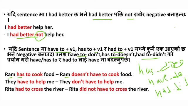 How to change affirmative sentences into negative sentences in nepali (Part-2)/Positive Negative смотреть онлайн