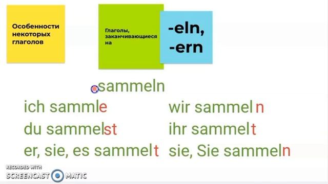 Präsens. Как образуется и какие функции выполняет. смотреть онлайн