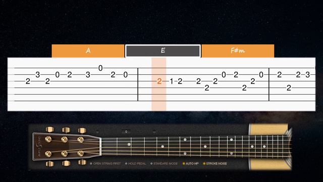 Twilight - River Flows In You (Yiruma) - EASY Guitar Tutorial (TAB AND CHORDS)