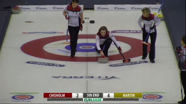 CURLSASK Live Stream смотреть онлайн