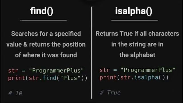 Learn python in Bangla Some Useful python String methods смотреть онлайн