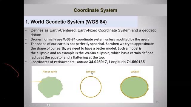 Fundamentals of Drone Surveying [Webinar Recording] смотреть онлайн