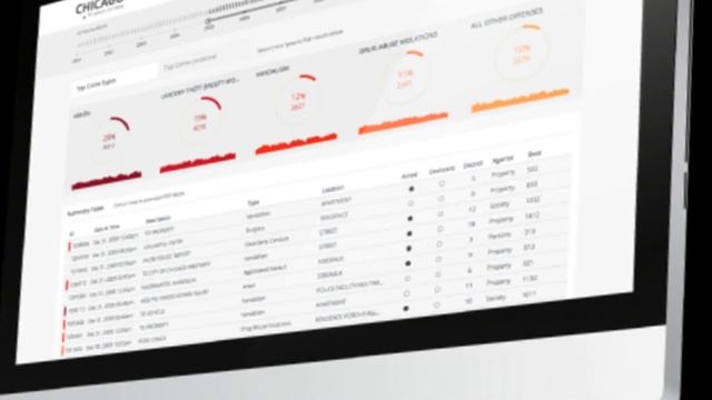 Pentaho version 8 Here's what's new and improved смотреть онлайн