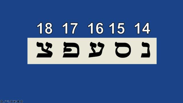 Суббота, 22 июля 2023 г.: Деварим (слова) смотреть онлайн
