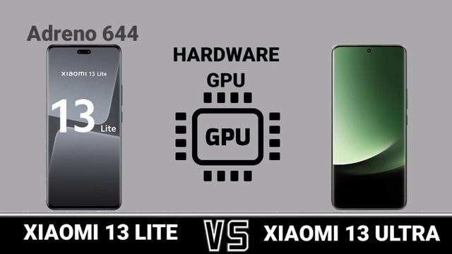 Xiaomi 13 Lite Vs Xiaomi 13 Ultra  #Trakontech