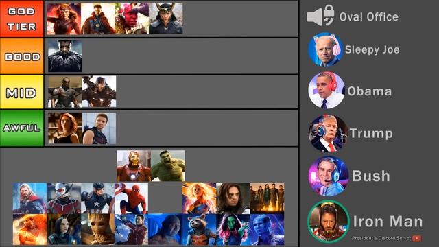 Presidents Rank Avengers Characters! смотреть онлайн