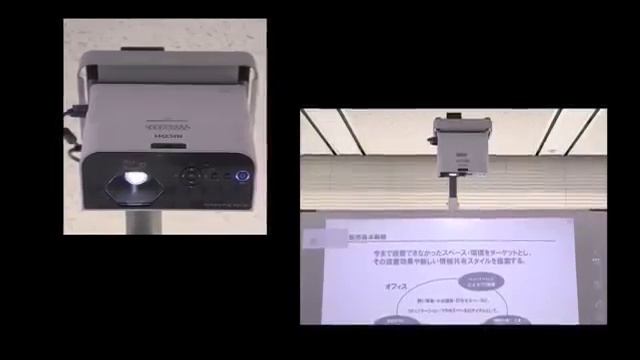 Ультракороткофокусные проекторы RICOH PJ WX4141 смотреть онлайн