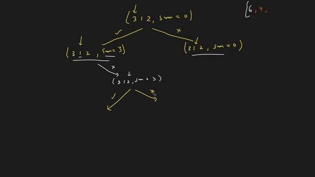 L10. Subset Sum I | Recursion | C++ | Java смотреть онлайн