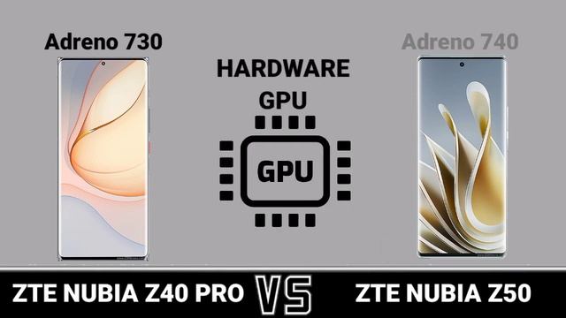 Zte Nubia Z40 Pro Vs Zte Nubia Z50 5G #Trakontech #Zte Nubia Z40 Pro #Zte Nubia Z50.