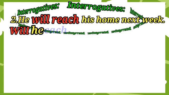 #Simple future and future continuous tenses# смотреть онлайн