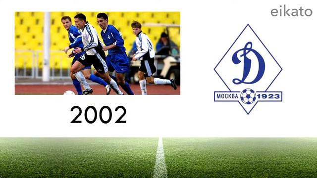 The Evolution of FC Dynamo Moscow Logo | All Dynamo Moscow Football Emblems in History смотреть онлайн