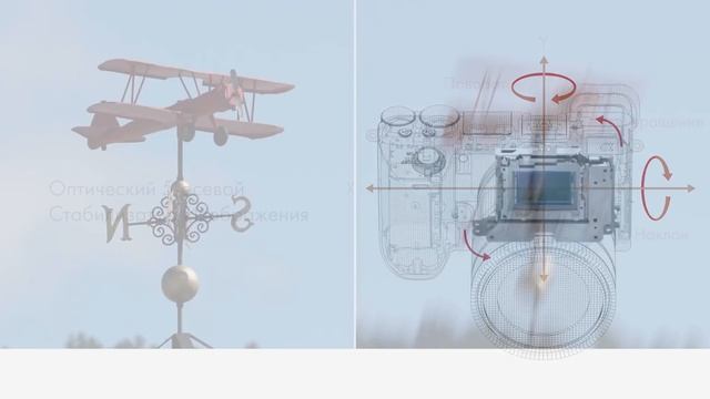 Системная камера α6500 (модель ILCE-6500). смотреть онлайн