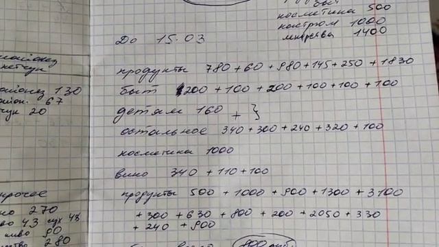 Бюджет семьи . Сколько мы тратим на продукты в месяц смотреть онлайн