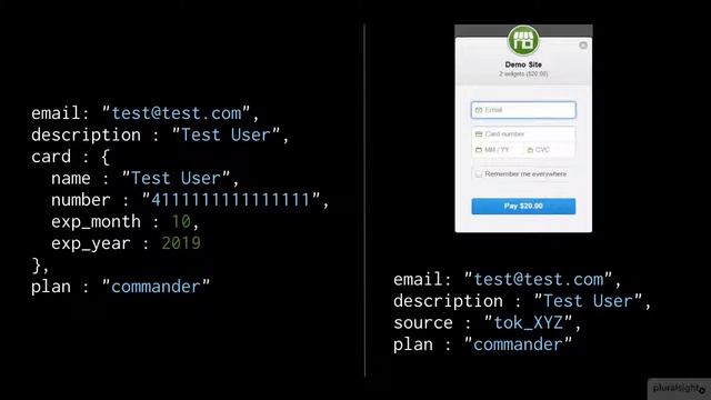 Node JS testing Strategies part 21 смотреть онлайн