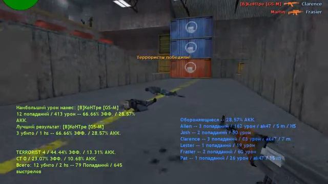 Как надо правильно нагибать ботов в Counter Strike 1.6=) смотреть онлайн