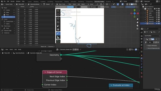 193 - Edges Of Corner Node