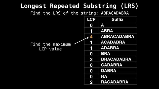 Longest Repeated Substring suffix array смотреть онлайн