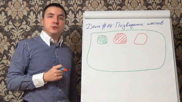 Как развитие экстрасенсорных способностей тебе поможет смотреть онлайн