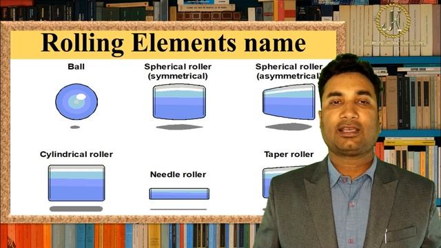 Bearing Basic, Function, History and Type | Ball Bearing | Roller Bearing | смотреть онлайн