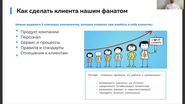 Почему важно сделать клиента вашим другом? | Умный понедельник #103 смотреть онлайн