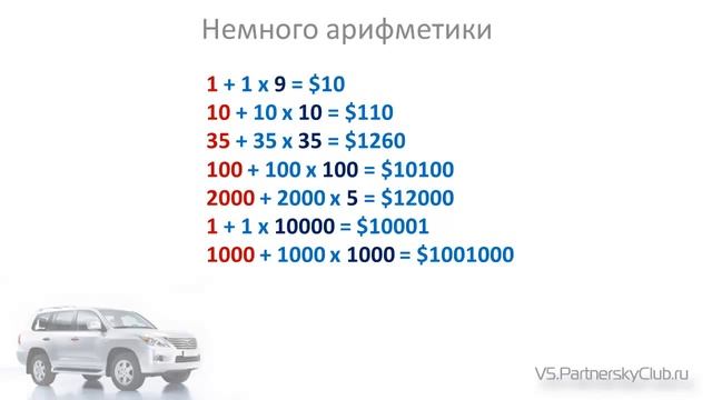 4 Как купить Lexus за $35 пошаговый план1 смотреть онлайн