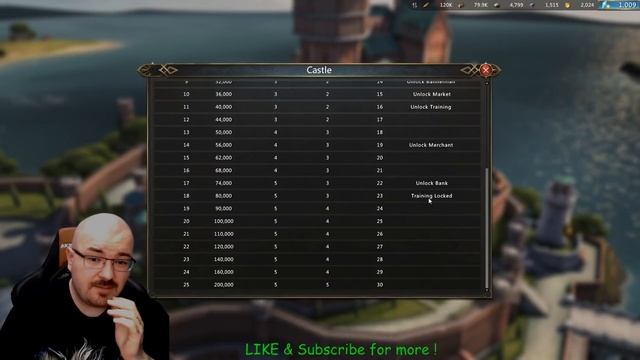 Game of Thrones: Winter is Coming - NEW browser game - first impression - tips and advises смотреть онлайн