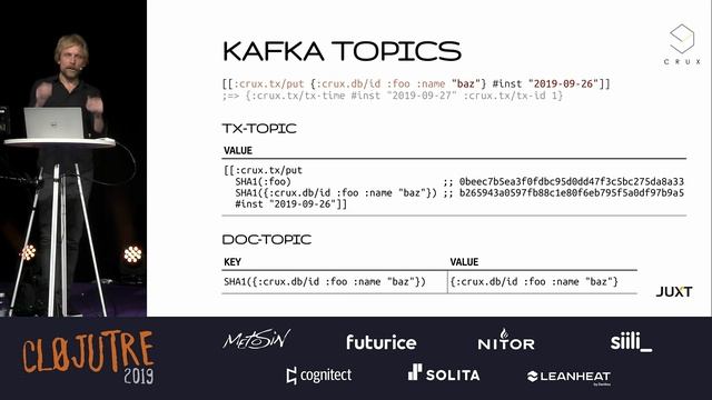 The Design and Implementation of a Bitemporal DBMS – Håkan Råberg смотреть онлайн