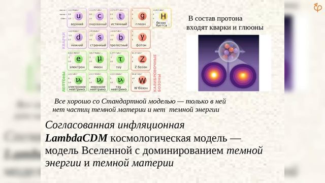 Космология и антропный принцип ч. 1  Сергей Трушкин