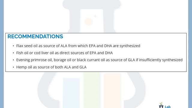 Omega 3 Index Complete Test-Lab Tests Plus смотреть онлайн