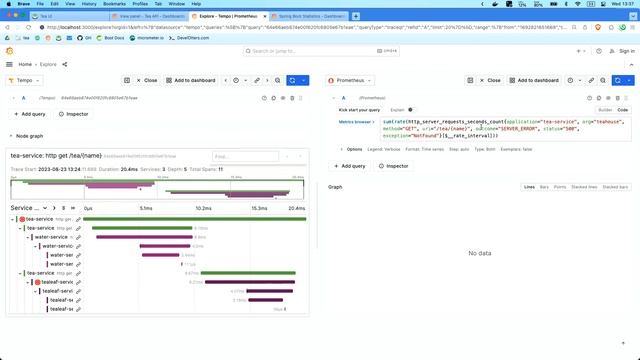Observability for Modern Spring Applications смотреть онлайн